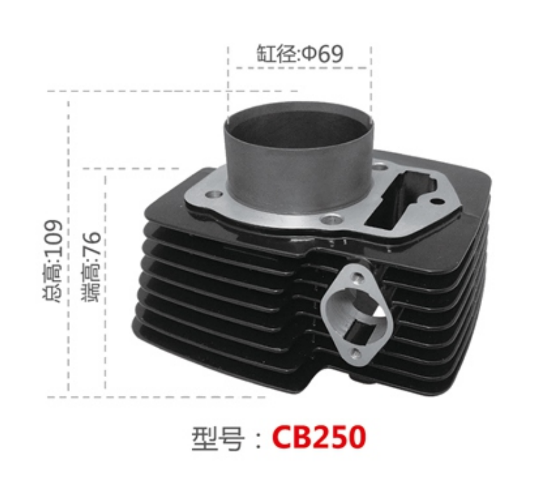 CB 250    